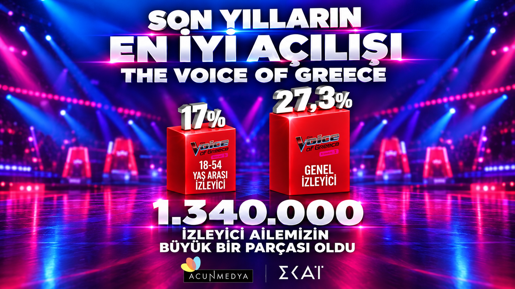 The Voice of Greece Makes a Spectacular Return